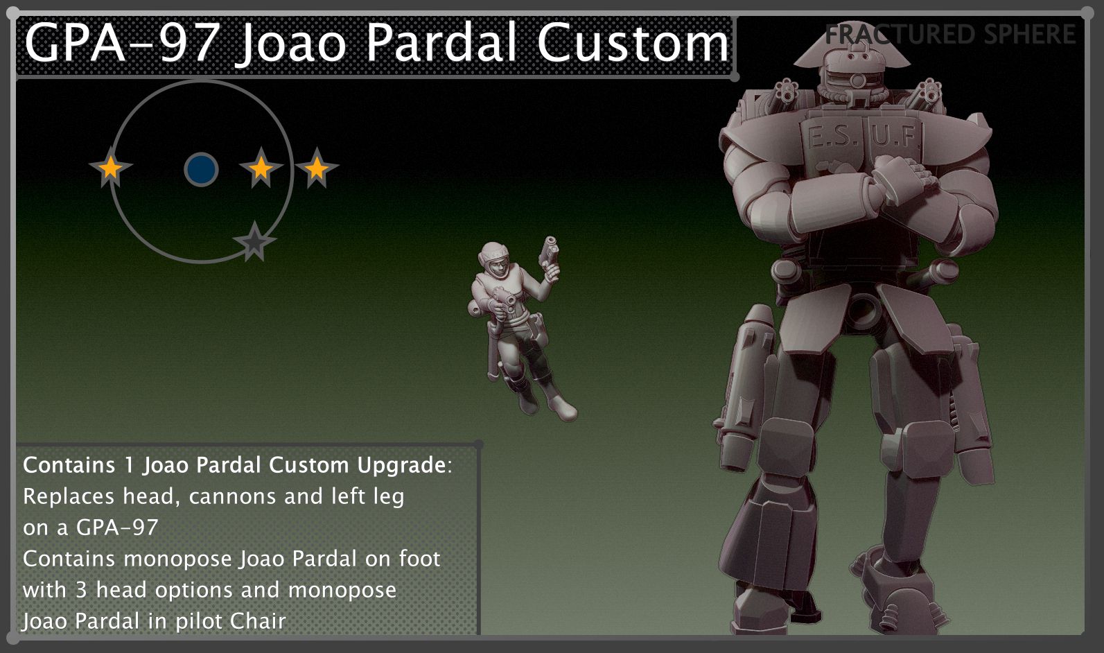 Fractured Sphere - E.S.U.F. GPA-97 Joao Pardal Custom Upgrade Kit